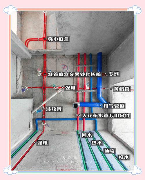 廣州裝修必看 水電施工的那些事兒，一篇搞懂水電安裝不踩坑
